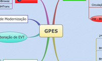 GPES