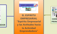 EL ESPIRITU EMPRESARIAL "Espíritu Empresarial y las Actitudes hacia la Actividad Emprendedora"