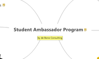 Student Ambassador Program