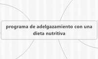 programa de adelgazamiento con una dieta nutritiva