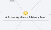 A Action Appliance Advisory Team 
