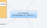 Ein Vergleich
MindManager 8 - XMind 3.1