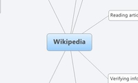 Wikipedia