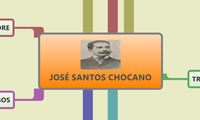 JOSÉ SANTOS CHOCANO