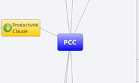 PCC