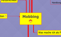 Mobbing