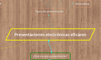 Presentaciones electrónicas eficaces