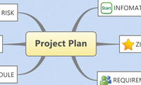 Project Plan