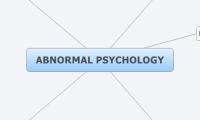 ABNORMAL PSYCHOLOGY