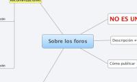 Sobre los foros