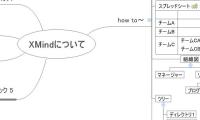 XMindについて