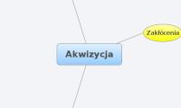 Akwizycja