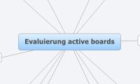 Evaluierung active boards