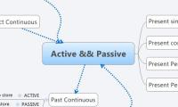 Active && Passive