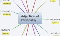 Adjectives of Personality