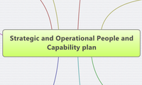 Strategic and Operational People and Capability plan