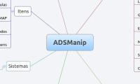 ADSManip
