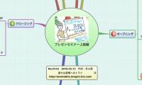 プレゼンセミナー上級編