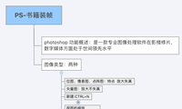 PS-书籍装帧