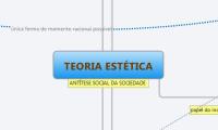 TEORIA ESTÉTICA