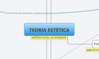 TEORIA ESTÉTICA