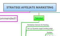 STRATEGI AFFILIATE MARKETING