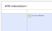 AFM indentation