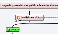 Luego de presentar una palabra de varias sílabas