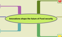 Innovations shape the future of Food security