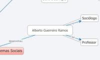 Alberto Guerreiro Ramos
