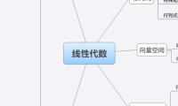 线性代数