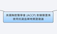 美國胸腔醫學會 (ACCP) 對瓣膜置換
使用抗凝血藥物實證建議