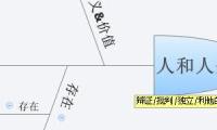 人和人生