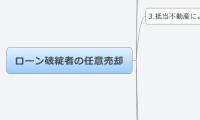 ローン破綻者の任意売却