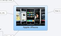 Apple iPhone