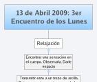 13 de Abril 2009: 3er Encuentro de los Lunes