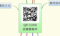 QR CODE
呂聰賢製作