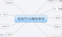 凱旋門14D驗屋事項