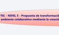 ArTIC - NIVEL 5 - Propuesta de transformación:
 Propiciar un ambiente colaborativo mediante la creación de videos.