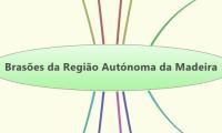 Brasões da Região Autónoma da Madeira