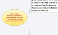 ArTIC - NIVEL 5
Propuesta de integración 
de la tecnología en mi aula 
"Mi hermano por un día"
(proyecto interinstitucional)