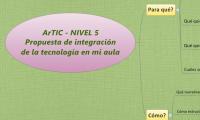 ArTIC - NIVEL 5
Propuesta de integración 
de la tecnología en mi aula