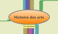 Histoire des arts