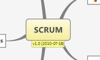 SCRUM
