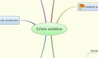 Crisis asiática