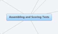 Assembling and Scoring Tests
