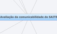 Avaliação da comunicabilidade do SAITE