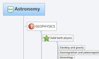 Astronomy