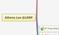 Athena Lee @LDRP 