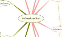 Aufmerksamkeit